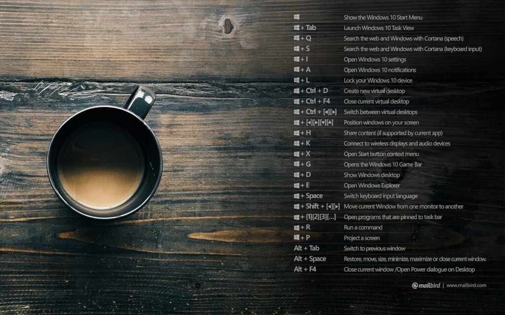 Windows 10 Keyboard Shortcuts Desktop Background Images Mailbird